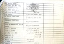 रौतहटमा विना अनुमति दर्ताको ७३ एम्बुलेंस संचालित